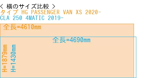 #タイプ HG PASSENGER VAN XS 2020- + CLA 250 4MATIC 2019-